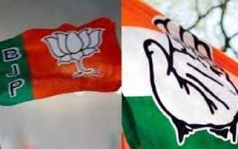 bjp-cong